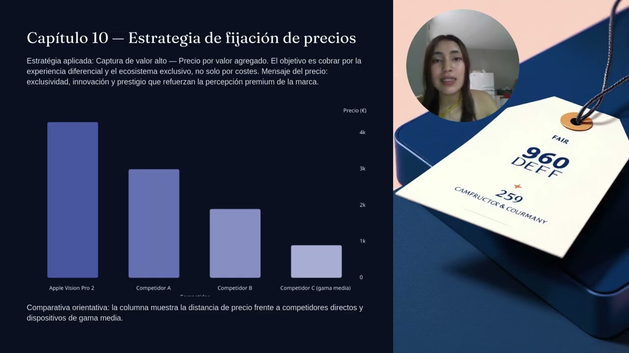 El precio como estrategia ¿cómo lo están haciendo las marcas en 2026