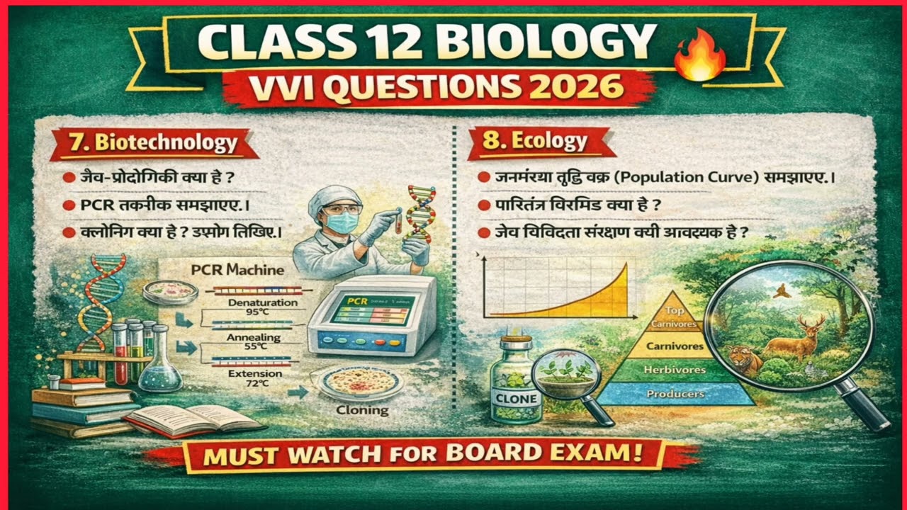 🎯Class 12 Biology VVI Question 2026😯⚔️ | बार-बार पूछे जाने वाले प्रश्न, चित्र ,अंतर