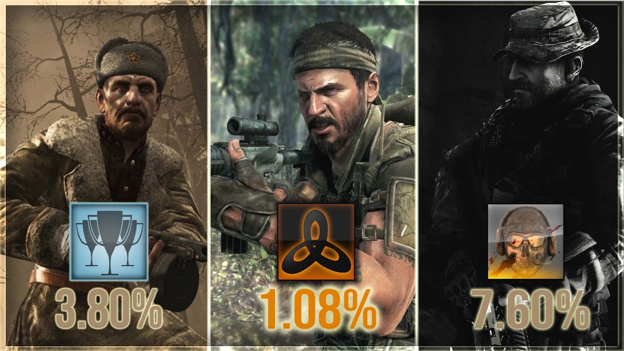 My Quest To Earn Every Call of Duty Platinum Trophy - Part 1: PS3