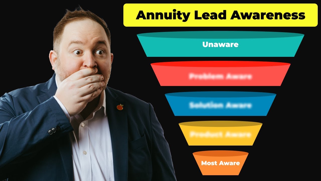 The Secret to Virtual Annuity Marketing Revealed