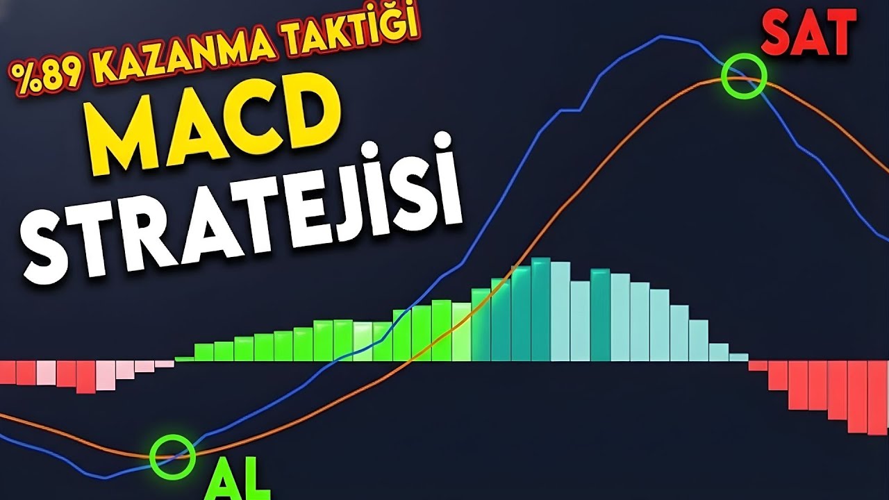 Macd İndikat&ouml;r&uuml; ve Uyumsuzluklar | Teknik Analiz Eğitimi