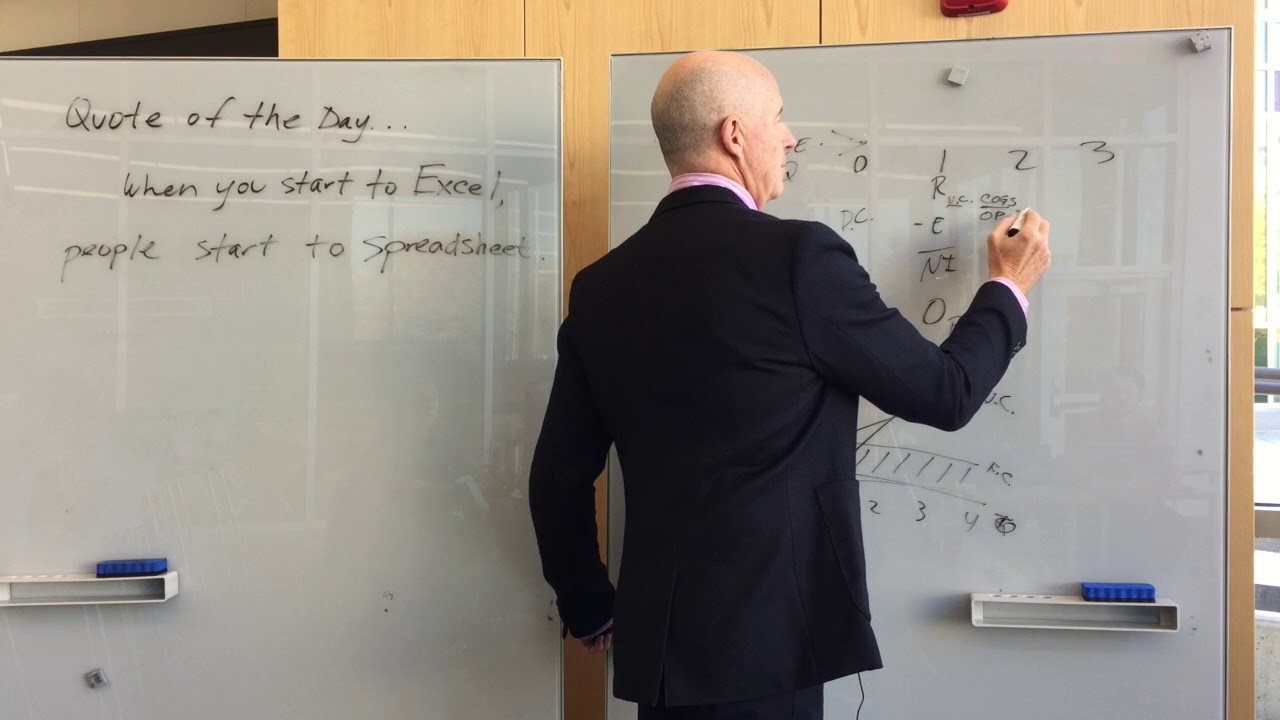 Financial Projections Workshop MBA ASAP