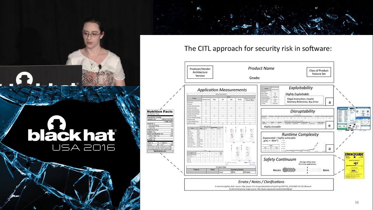 Measuring Adversary Costs to Exploit Commercial Software...