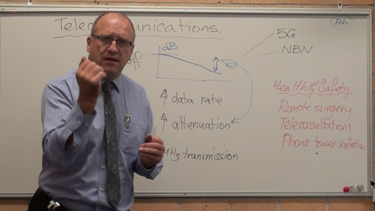 Frequency vs attenuation