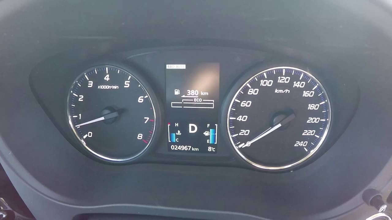 2016 Mitsubishi Outlander 2.0 MIVEC CVT 150HP Acceleration 0-100