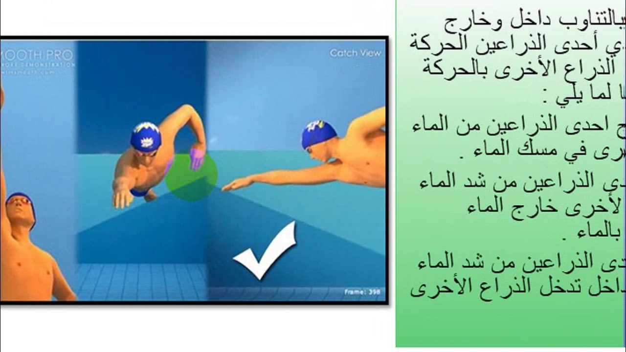 المحاضره الخامسه /السباحة / للعام الدراسي |2021|