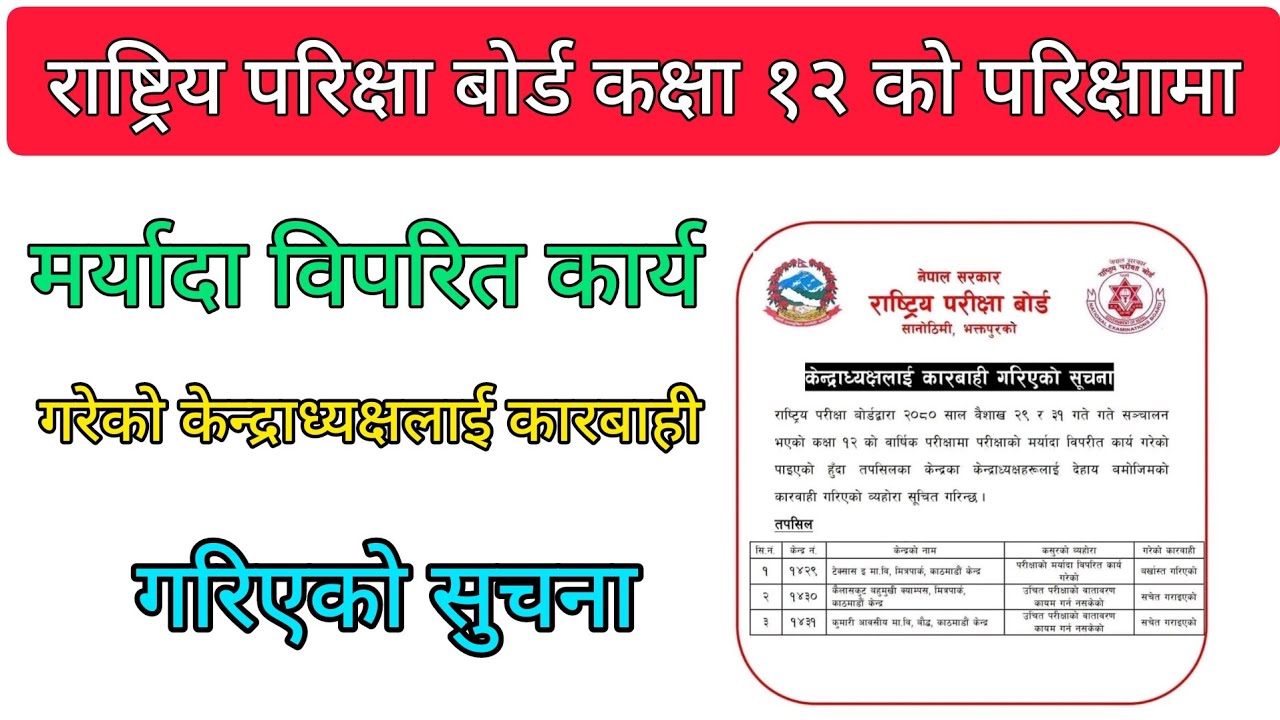 Class 12 Latest Exam Update 2080 । Grade 12 Exam Update । National Examination Board Notice