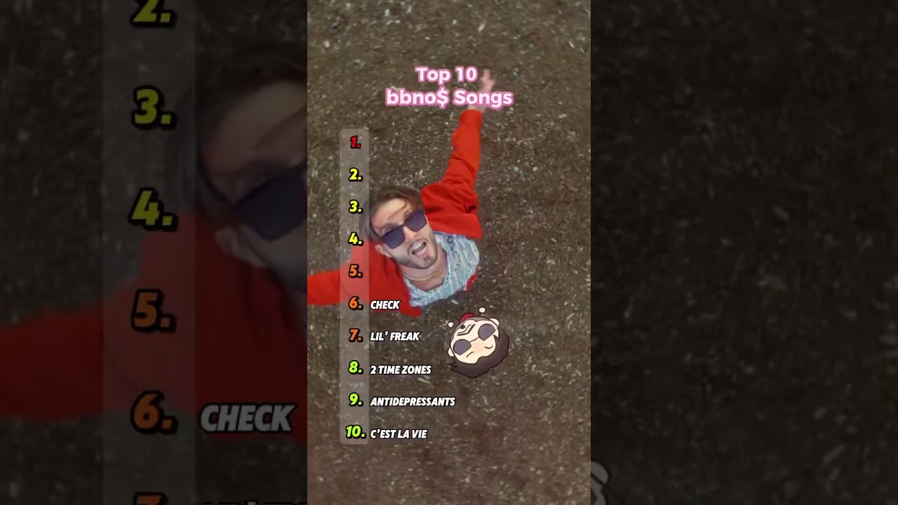 Top 10 bbno$ Songs#music #rap #hiphop #bestof #fyp