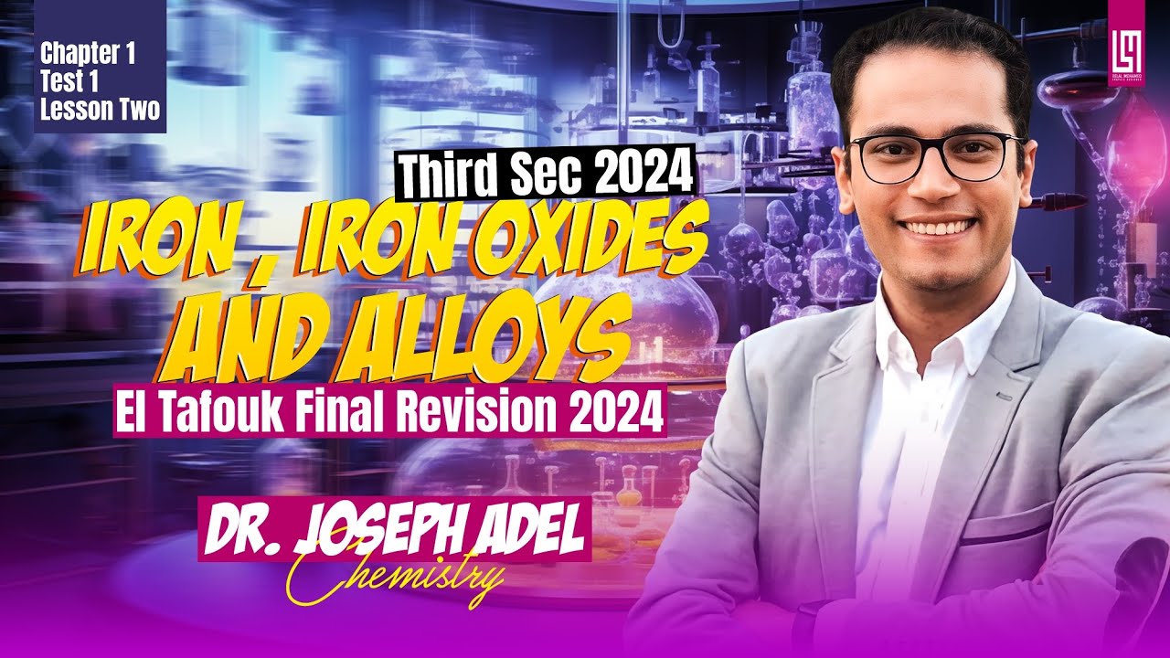 Third Sec. - El Tafouk Final Revision 2024 - Model 2 Exam Chapter 1 - مستويات عليا - Dr. Joseph Adel