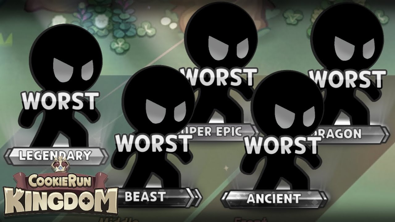 How Far Can The Worst Cookie of each Rarity Team Go?