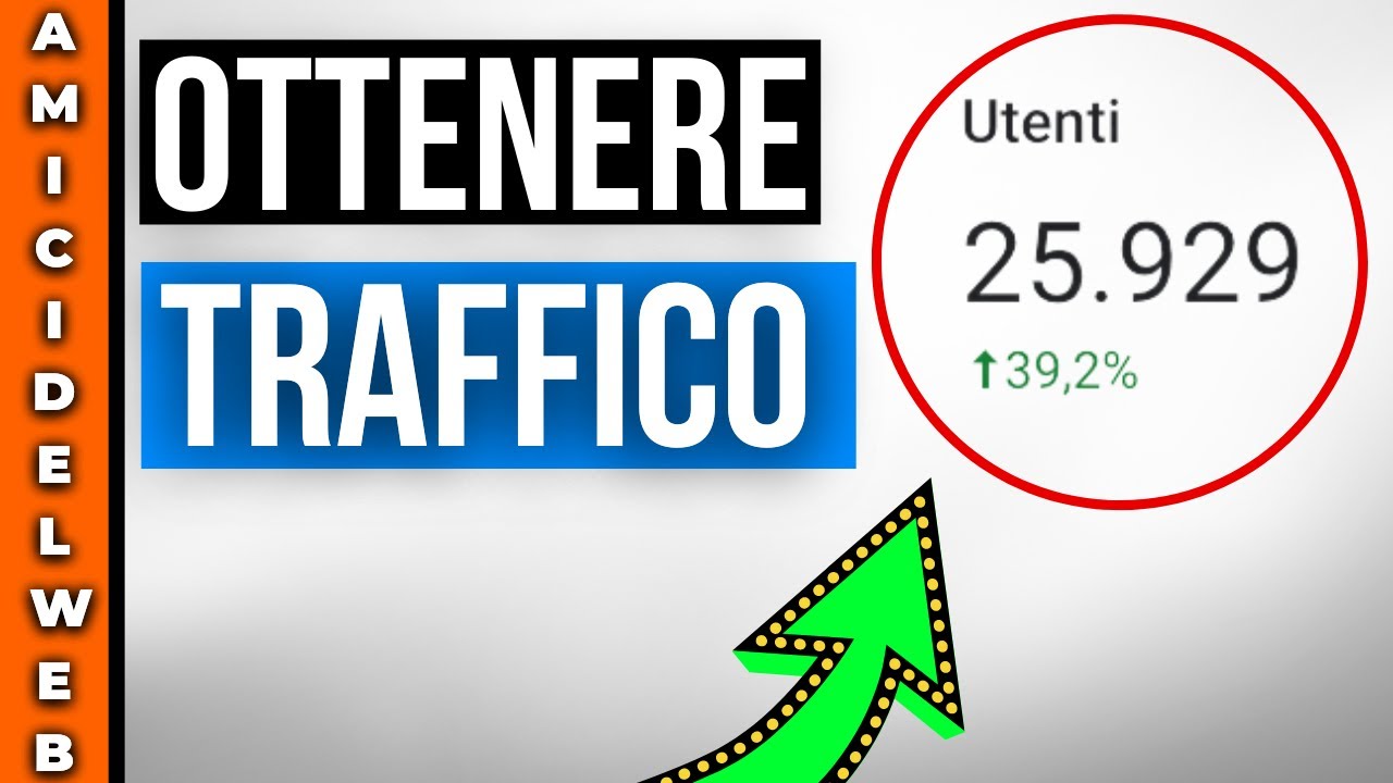 Come ottenere più Traffico sul tuo Sito Web scrivendo MENO | 6 Consigli ( 2024 ) 😱
