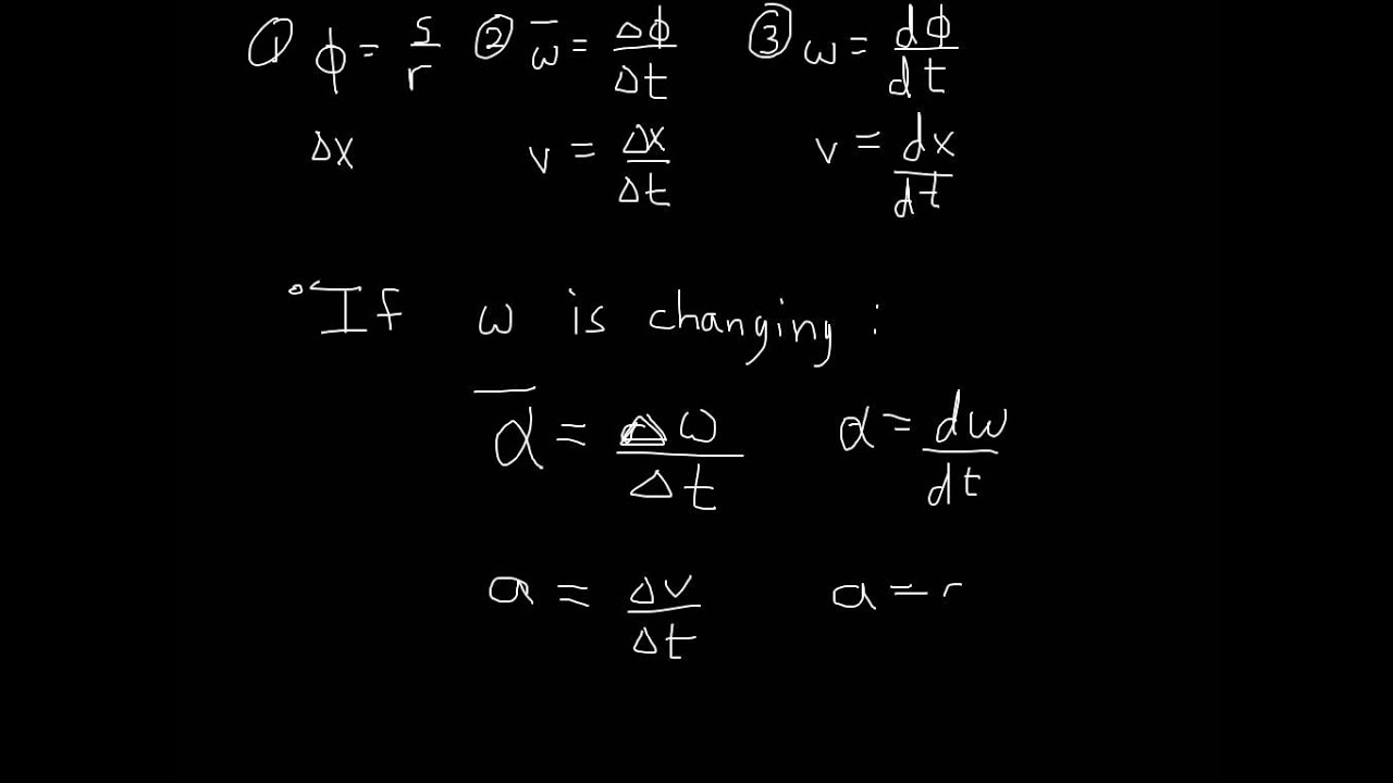 Chapter 12 - Rotation of a Rigid Body