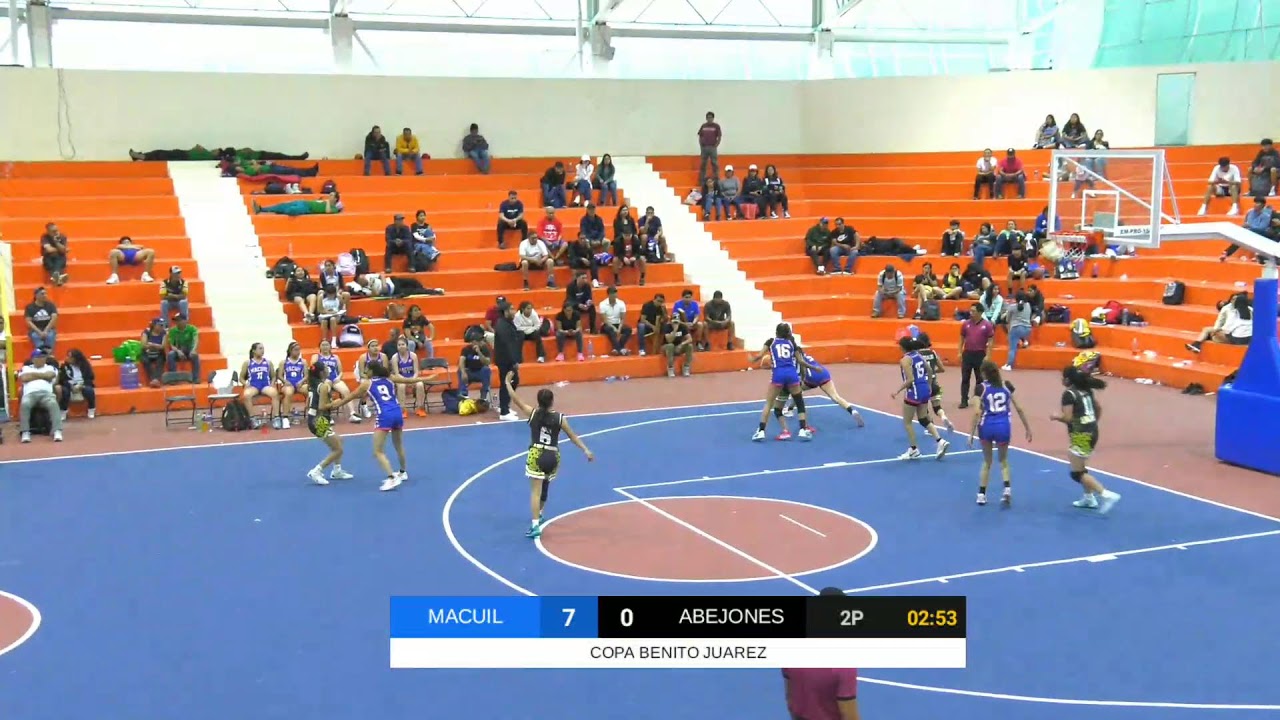 COPA BENITO JUAREZ 2026 JUVENIL MAYOR