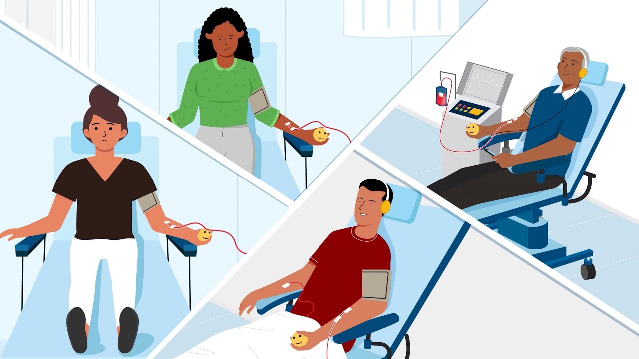 Get a FREE Health Screening Every Time You Donate Blood!
