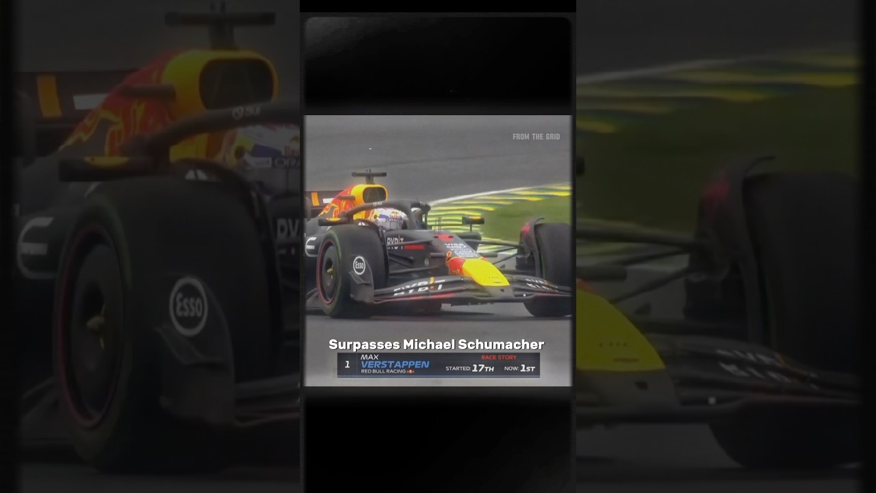 The Dramatic Commentary As Max Verstappen WON The S&atilde;o Paulo Grand Prix!