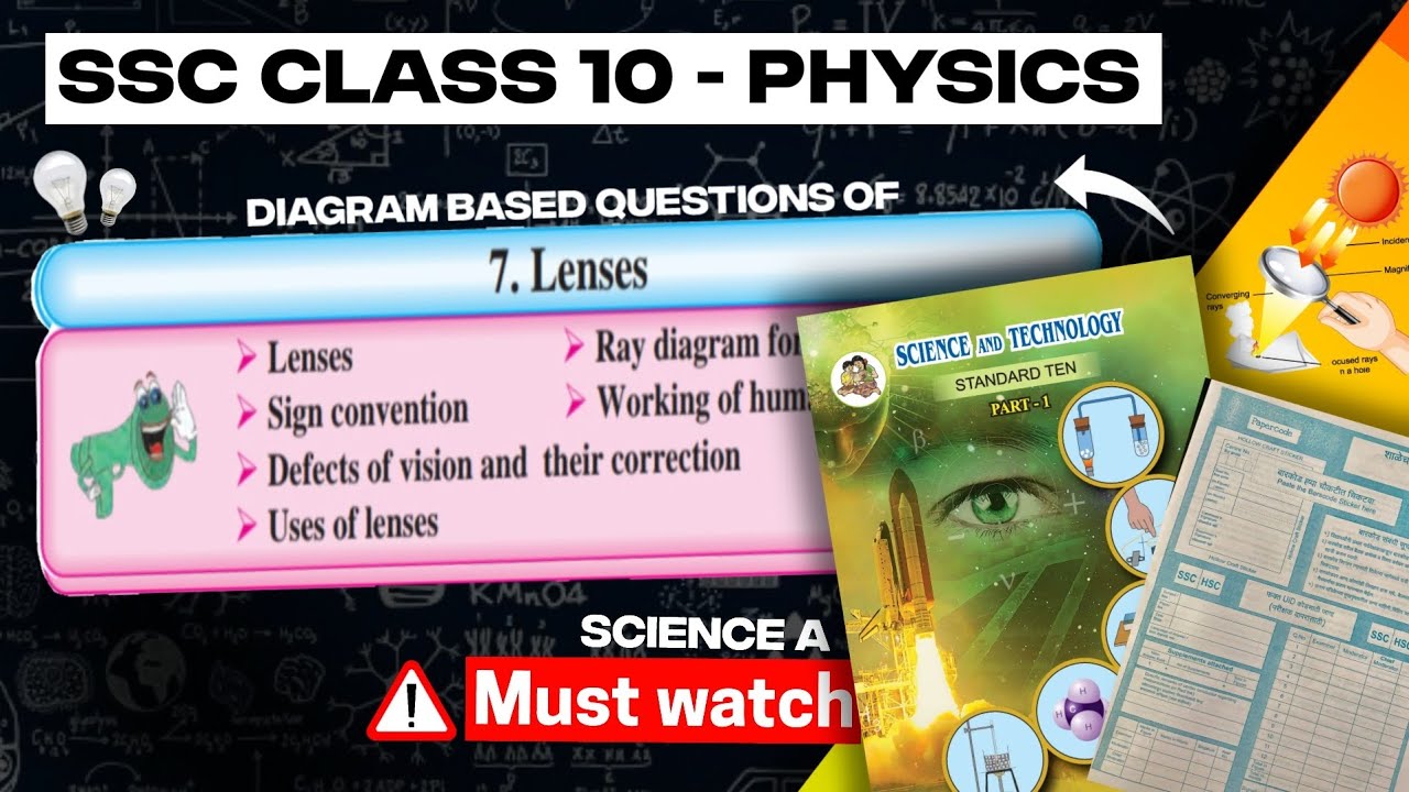 Important Diagram-Based Questions on Lenses | SSC Science A
