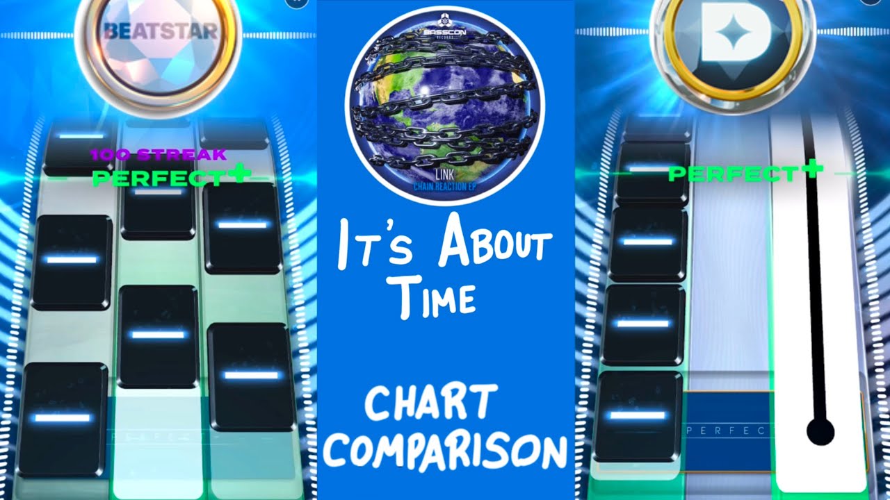 [Beatstar] IT’S ABOUT TIME - LINK // Chart Comparison (Standard and Deluxe)