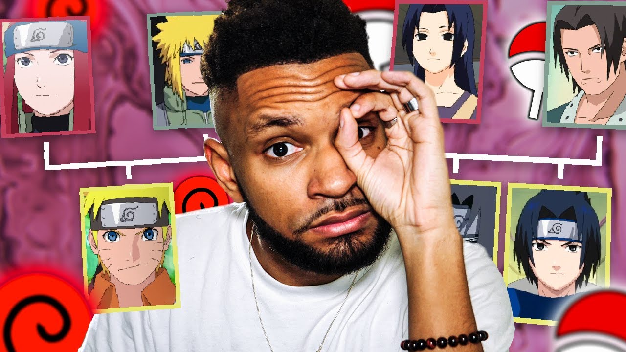 L'ARBRE GÉNÉALOGIQUE de NARUTO (Uzumaki et Uchiha)
