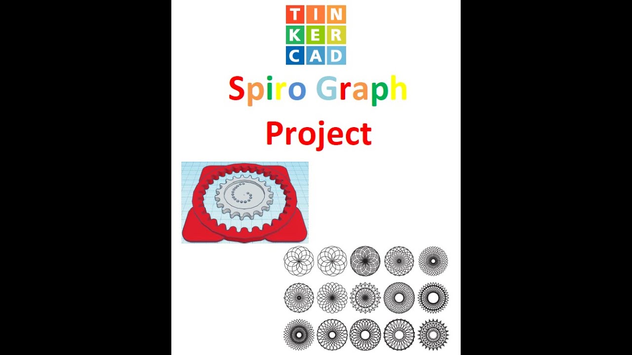 Spirograph Part 1: The base!
