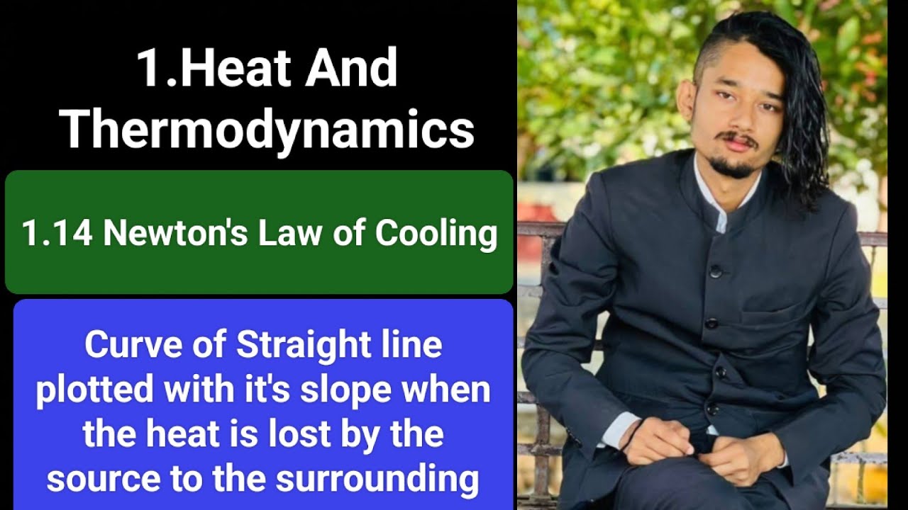 1.14 Newton's Law of Cooling y=mx+c Unit 1 Heat and Thermodynamics 