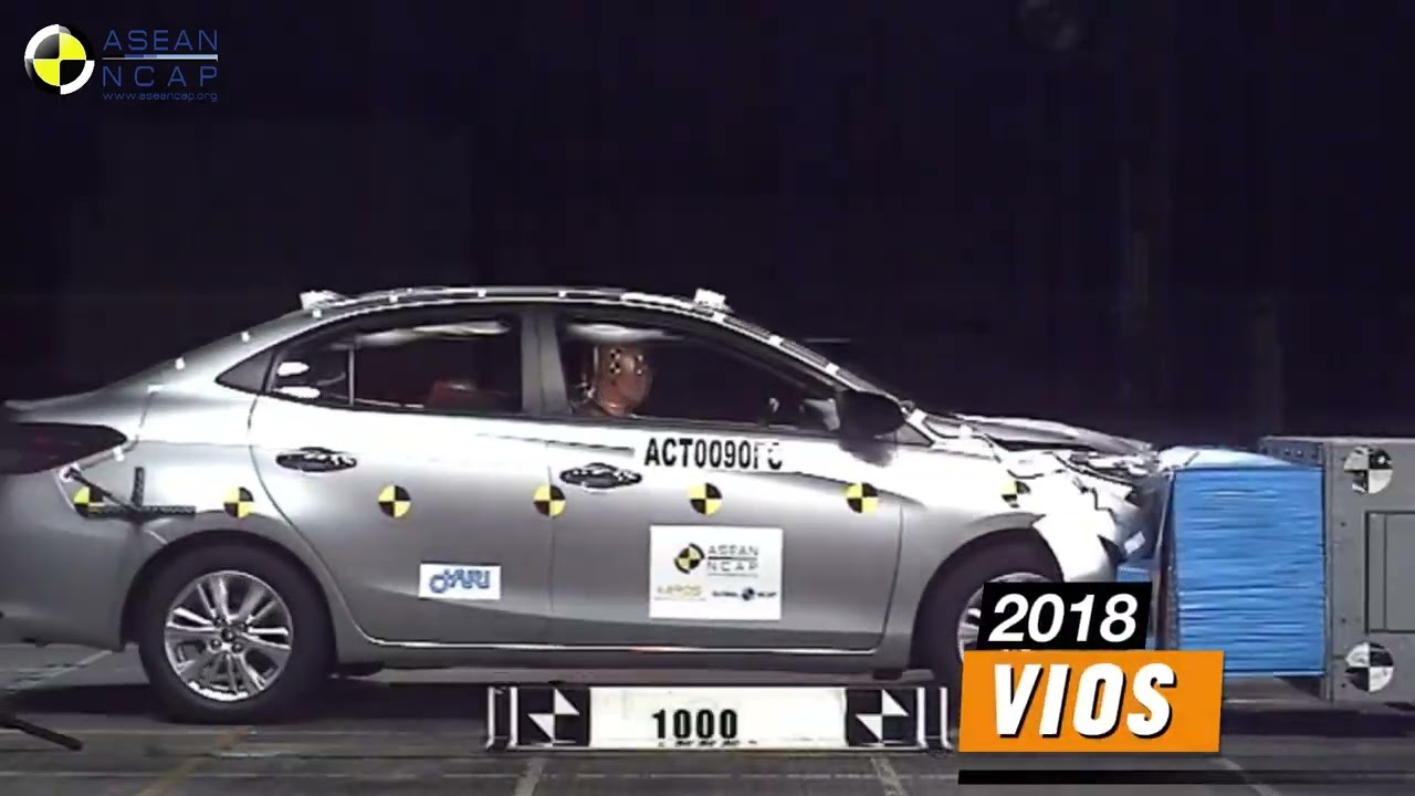 Toyota&rsquo;s Safety Evolution: 2012 - 2023