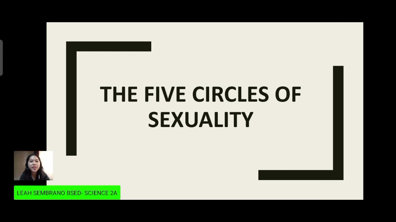 FIVE CIRCLES OF SEXUALITY| |THE CHEMISTRY OF LUST, ATTRACTION, ATTACHMENTS ✨