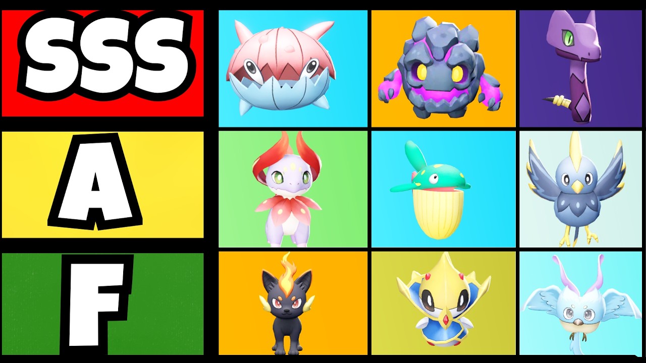 The BEST Evomon Tier List! (STRONGEST EVOMON)ROBLOX