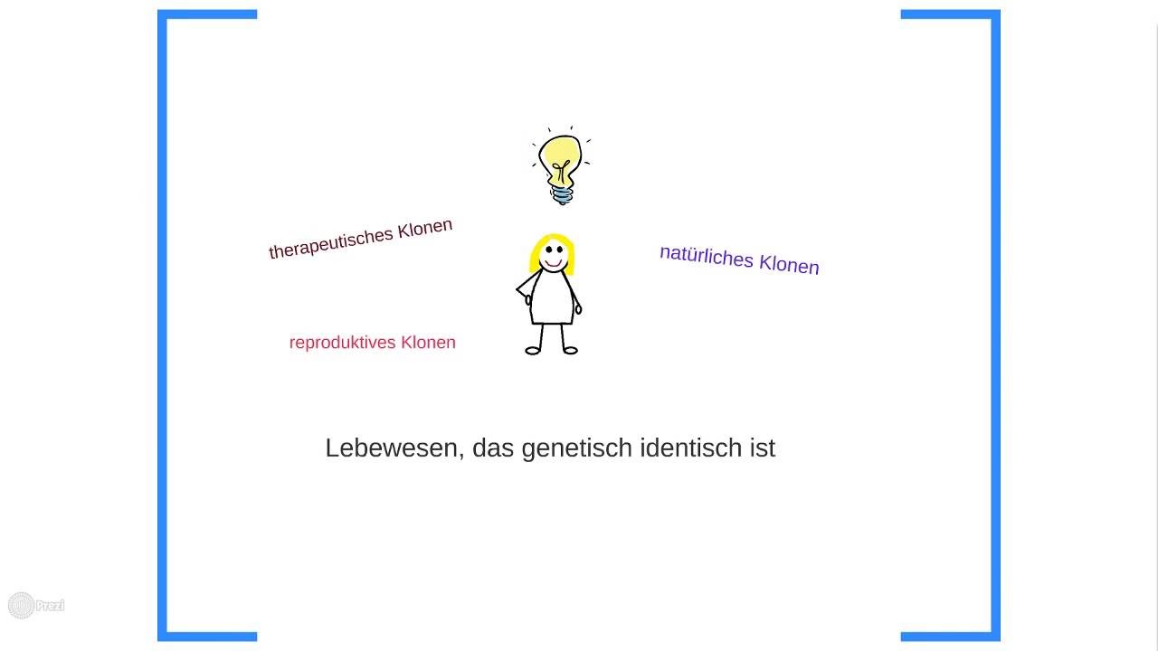 KLONEN - wie geht das?