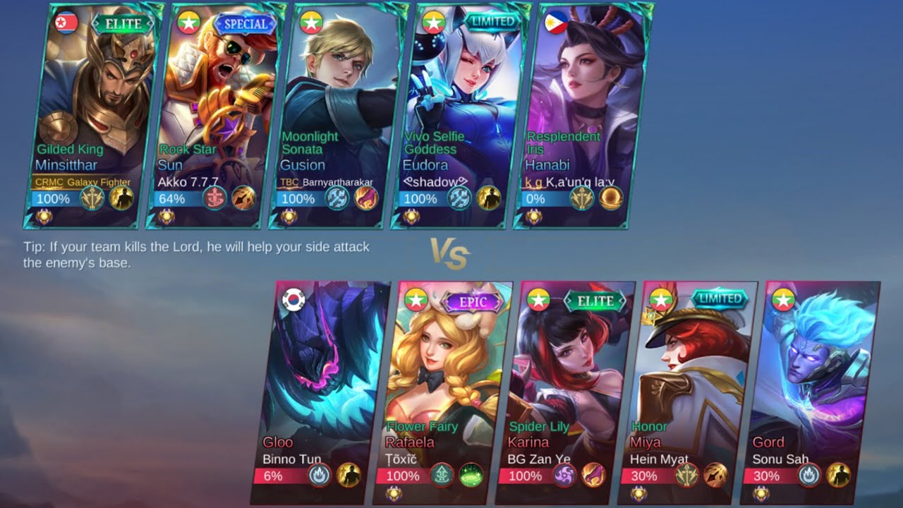 Minsiter နဲ့ Room မယ်ဗျာ Enemy ဘက်က HP ကောင်းတယ်