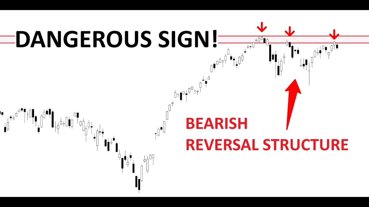 ORCLTechnical Analysis of Stocks: SPY / QQQ / NVDA / TSLA / AMD / PLTR / SNDK / ORCL