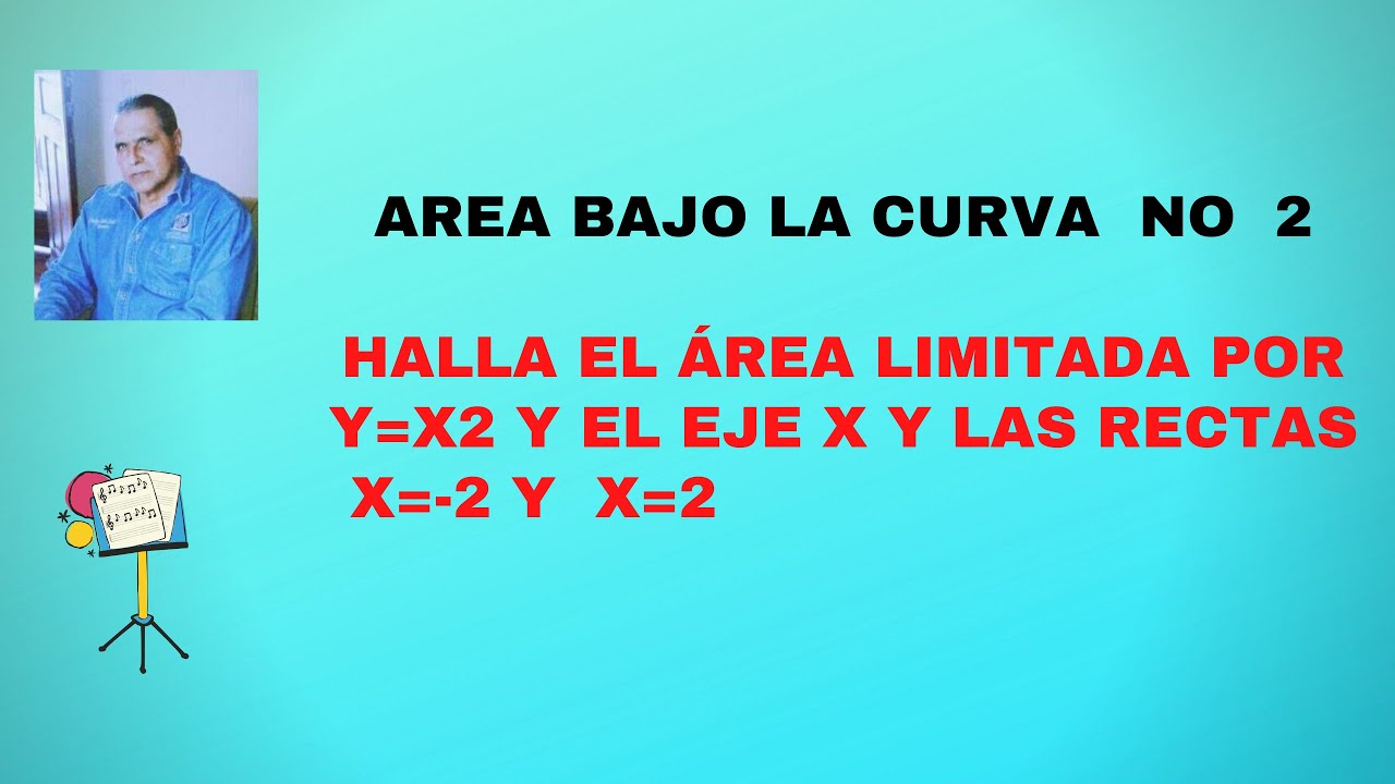 Halla el área limitada por Y=X2 y el eje X y las rectas X=-2 y  X=2