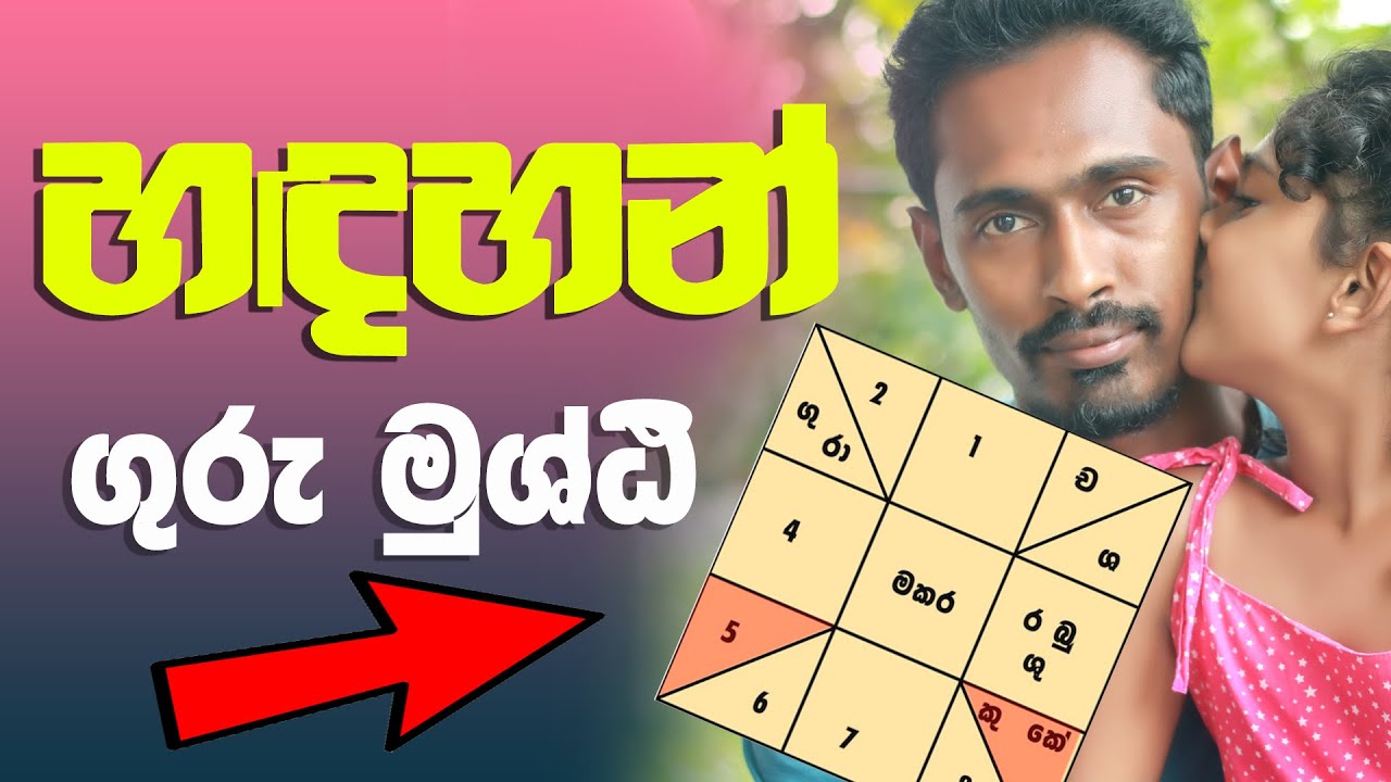 Astrology sinhala | astrology | handahana | jothishya | kendarayak balamu | Gagana Prathap