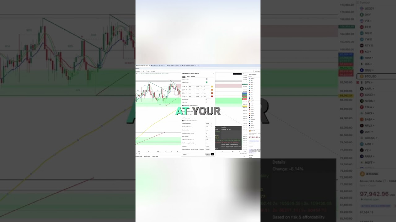 Filter False Breakouts with ATR Indicator #shorts