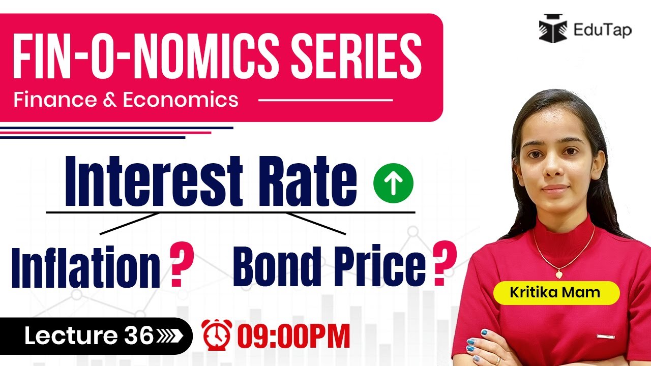Interest Rate & Inflation | Interest Rate & Bond Prices | Important Economic topics for RBI and SEBI