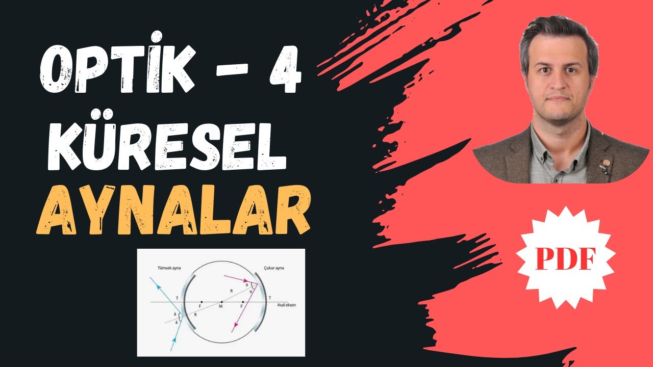OPTİK   KÜRESEL AYNALAR  ÇUKUR VE TÜMSEK AYNA KONU ANLATIM 2025 TYT PDF