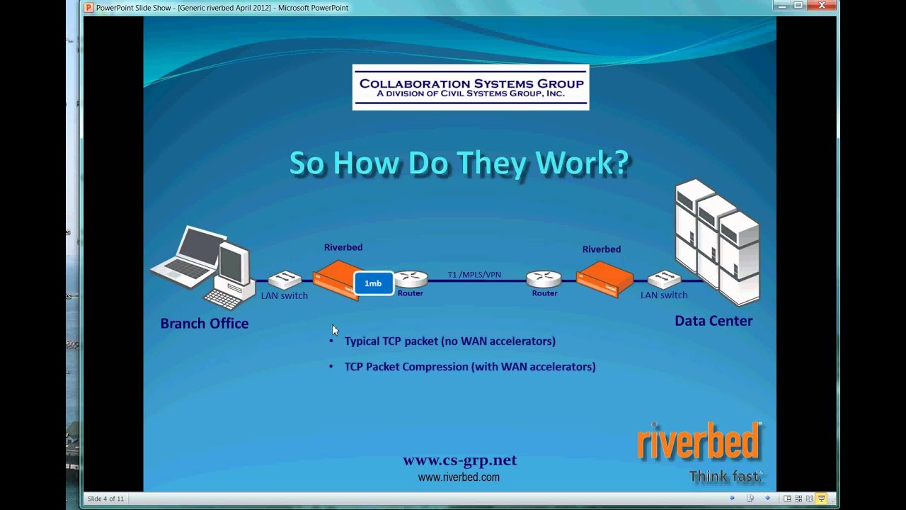 Riverbed Steelhead WAN accelerators -What do they do?
