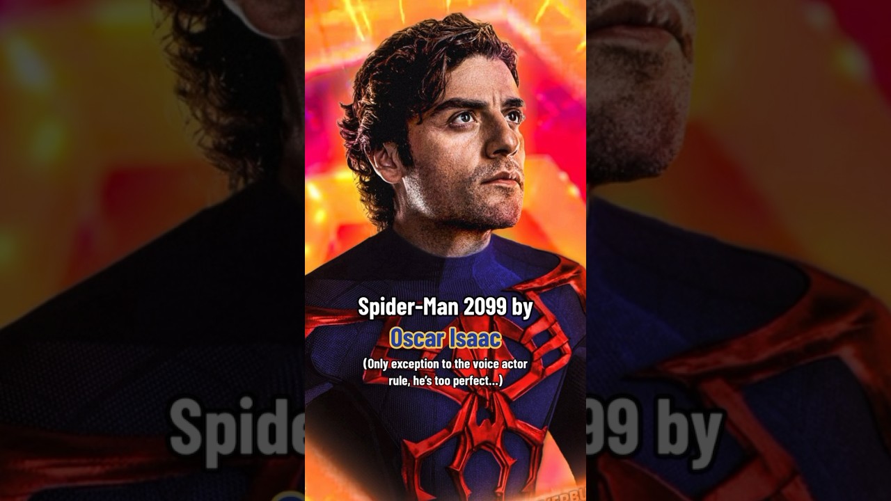 Across the Spider-Verse Live Action Fan Cast!!