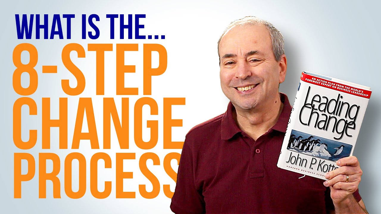 What is John Kotter's 8-Step Process for Managing Change?
