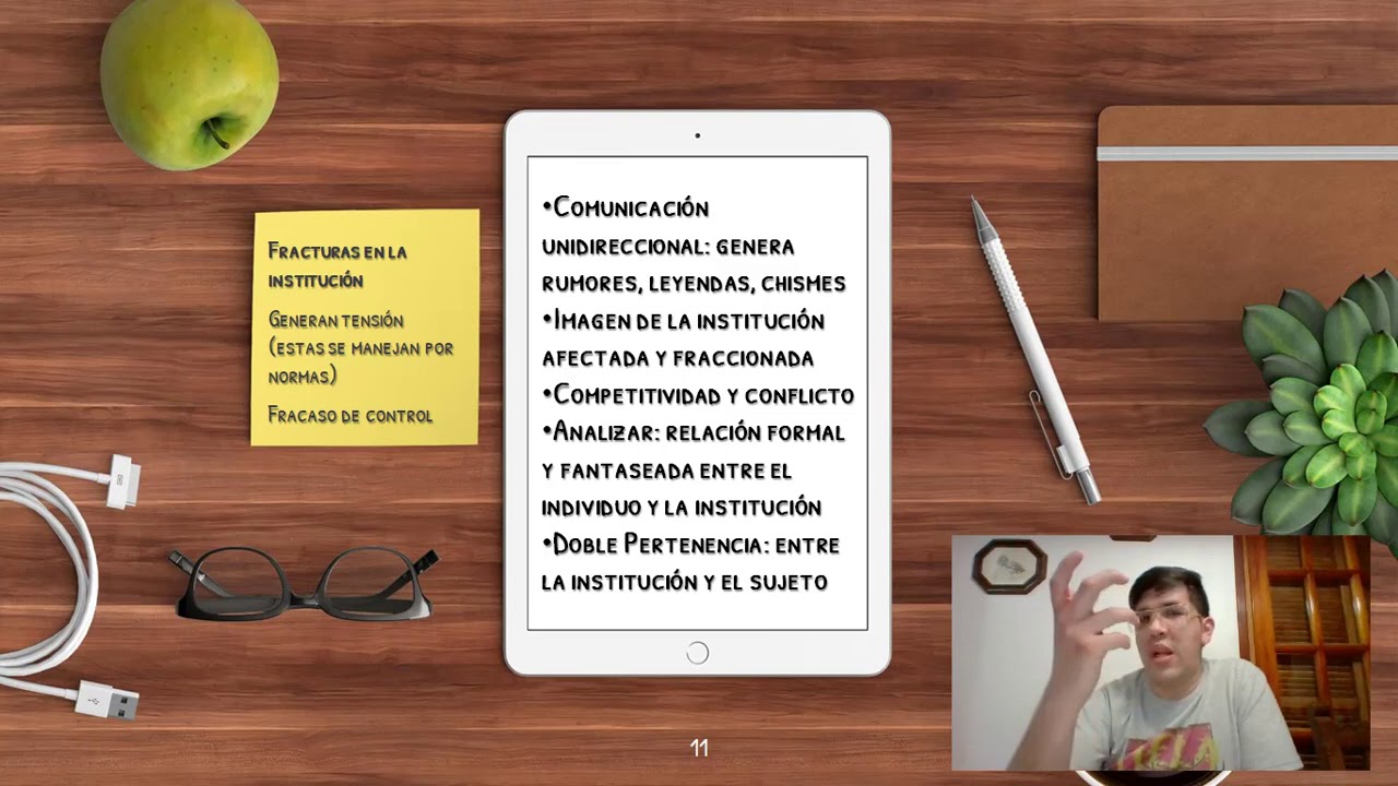 Psicología Institucional - Fernando Ulloa - Unidad 3