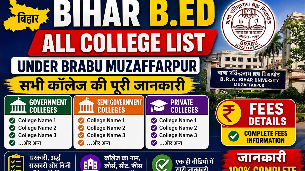 Bihar B.Ed 2026: BRABU Muzaffarpur College List & All Information #