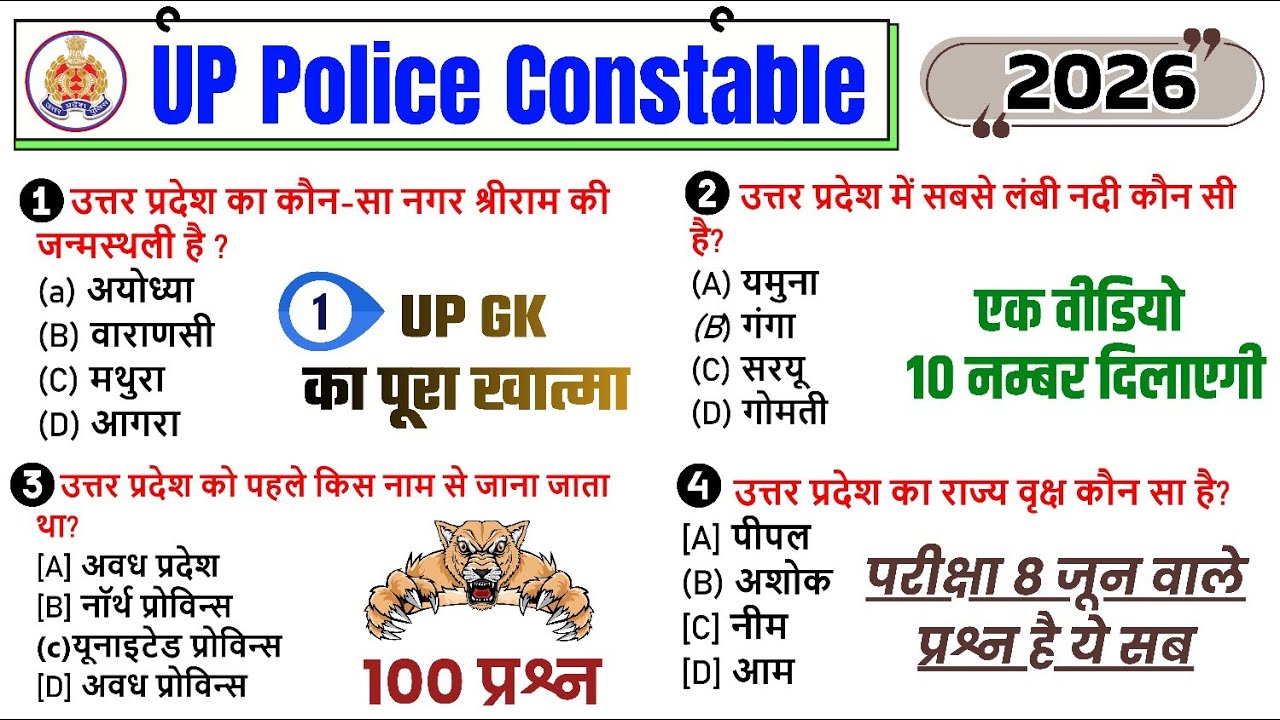UP Police Constable Complete UP GK Class || UP GK important Questions 🔥 UP Police Class 2026