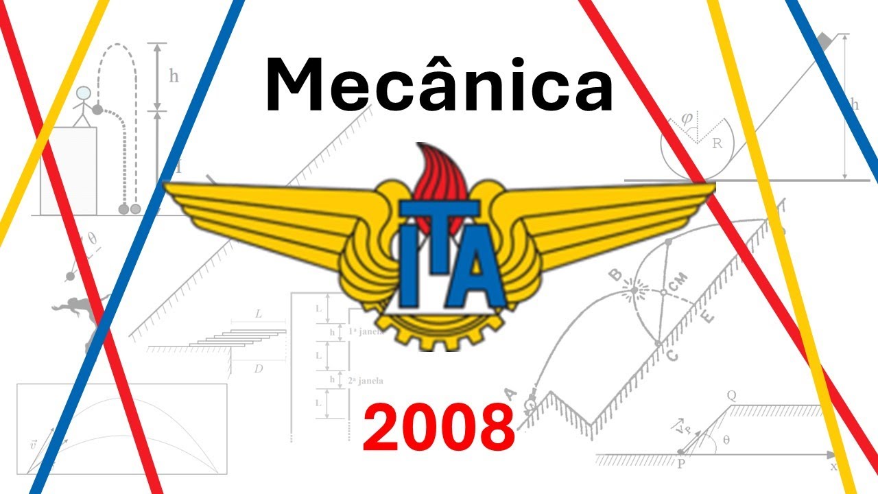 Como fazer uma questão difícil do ITA ficar fácil?