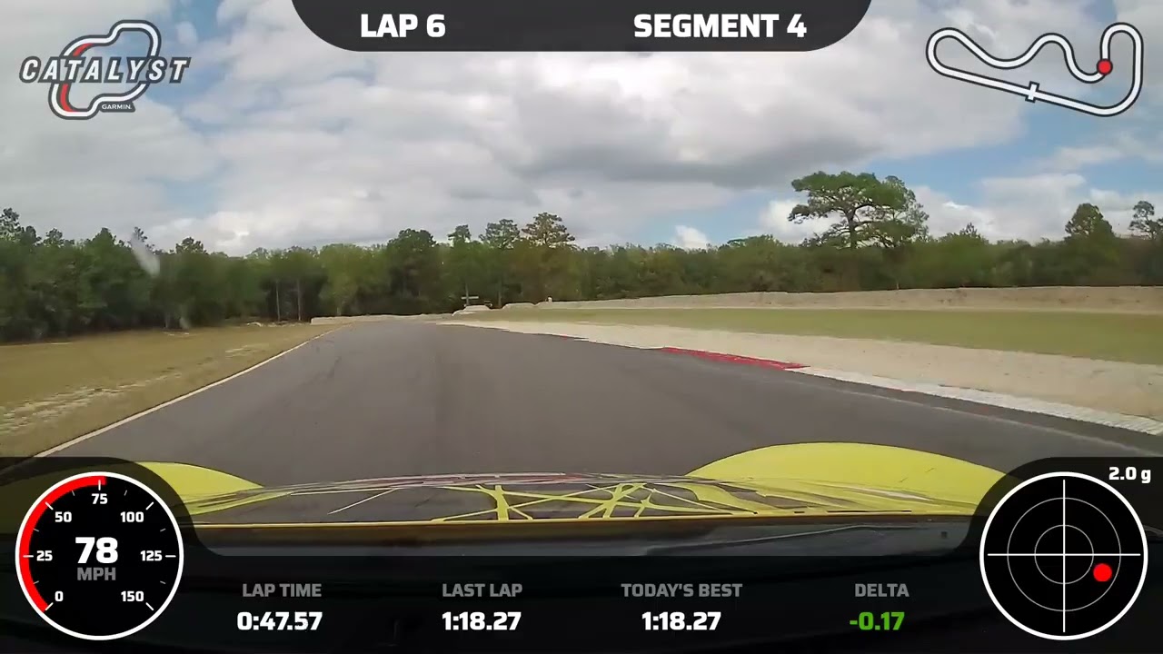 Roebling Road Raceway, Porsche Cayman S, 1:18.03 Lap! Driver: Ben Hedrick