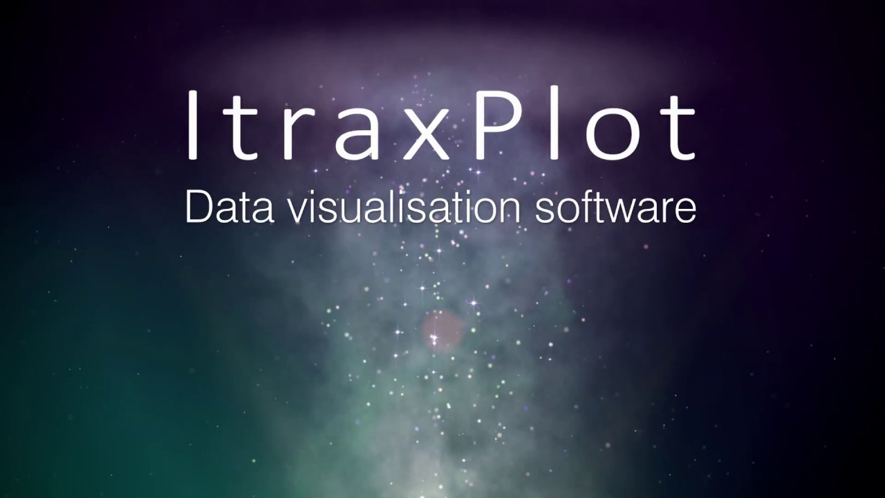 ItraxPlot data visualisation software 2018