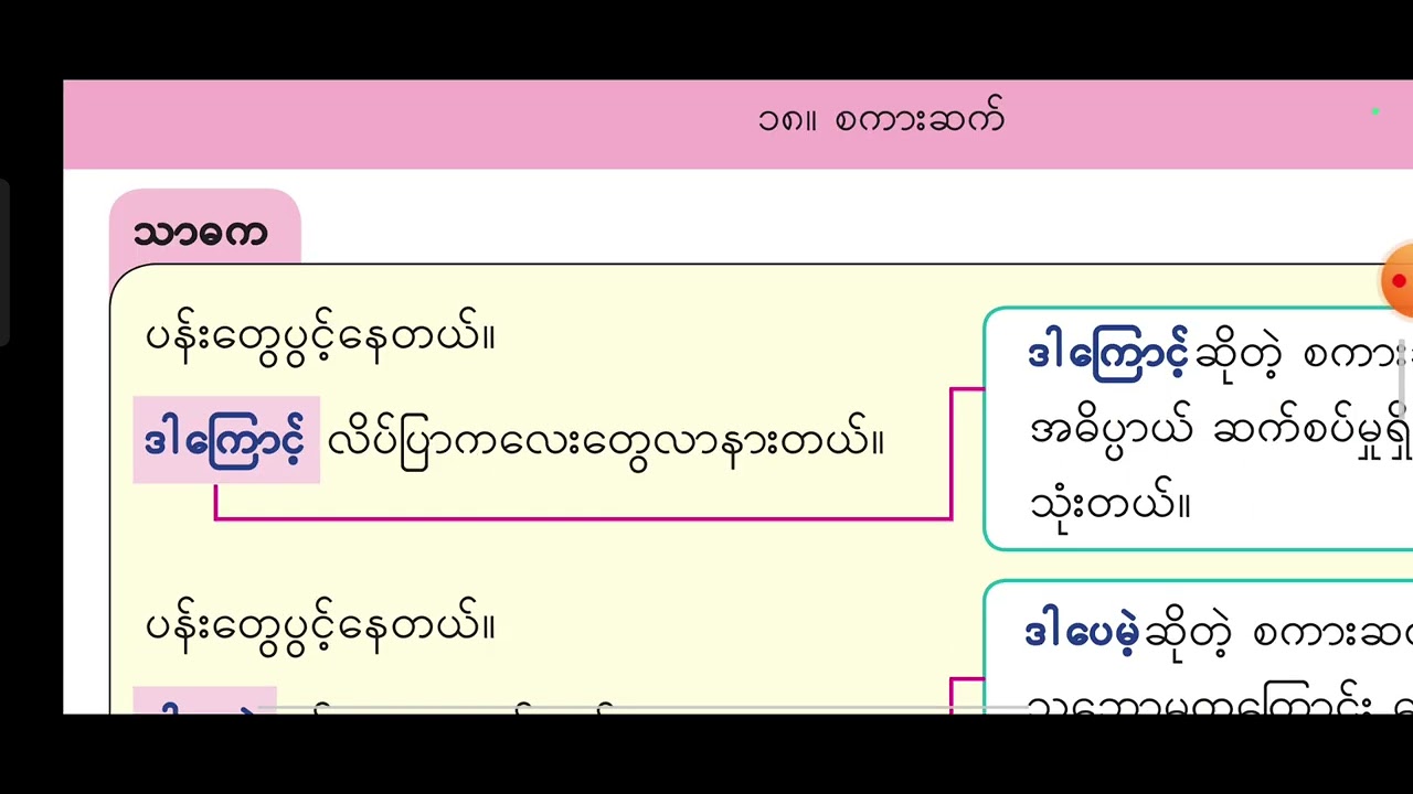 Grade 04 Burmese Lesson 18 သင်ခန်းစာ ၁၈ စကားဆက်