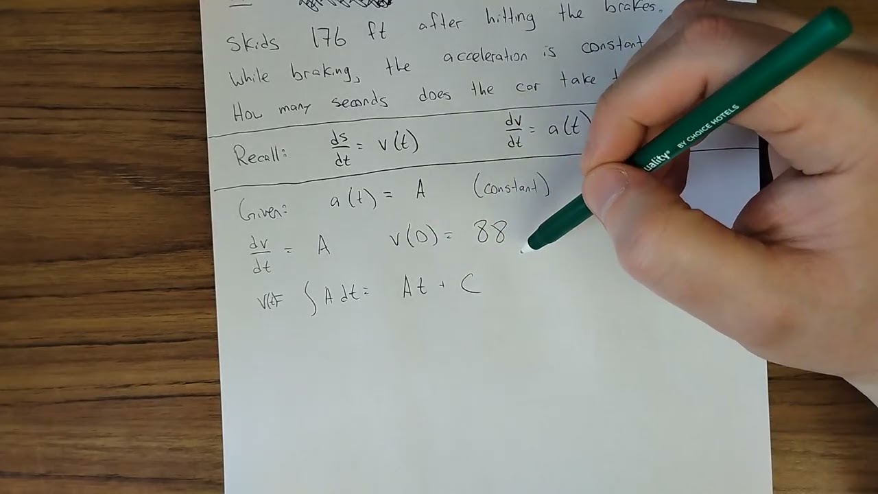 Antiderivatives as solutions to diff. eq.