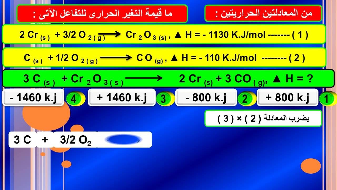 مسائل على قانون هس للمجموع الجبرى الثابت للحرارة