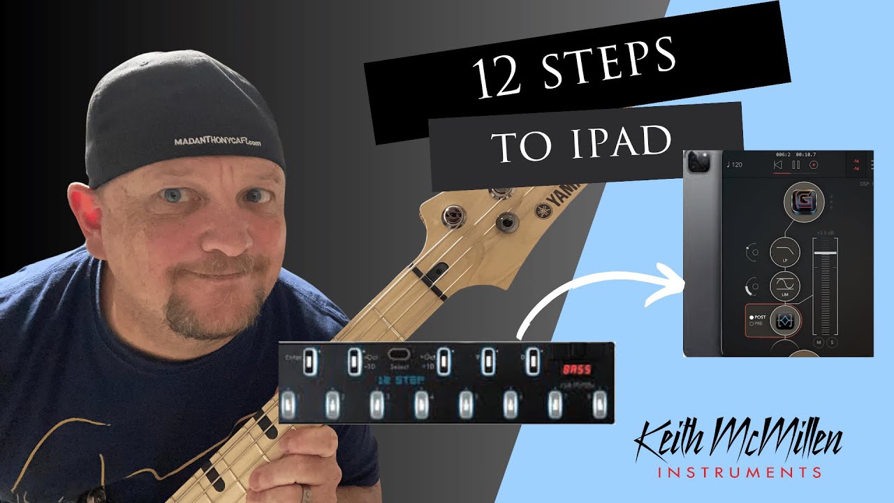 iPad + McMillan 12-Step = Ultimate Productivity Combo?