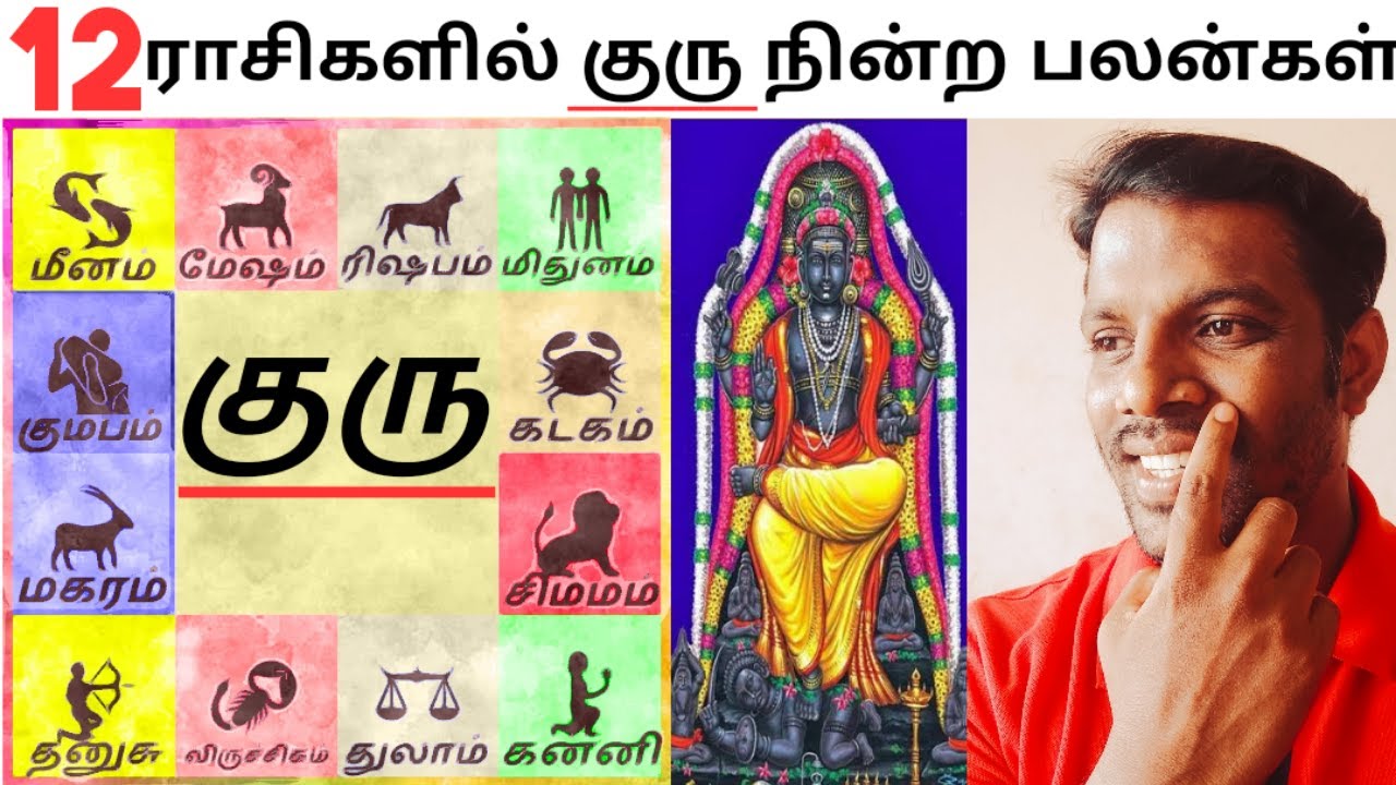குரு 12 ராசிகளில் நின்ற பலன்கள் | Guru ( Jupiter, 12 Signs Standing Benefits | Palangal,Astrology