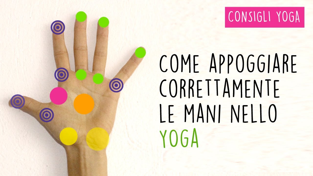 Yoga: come appoggiare le mani